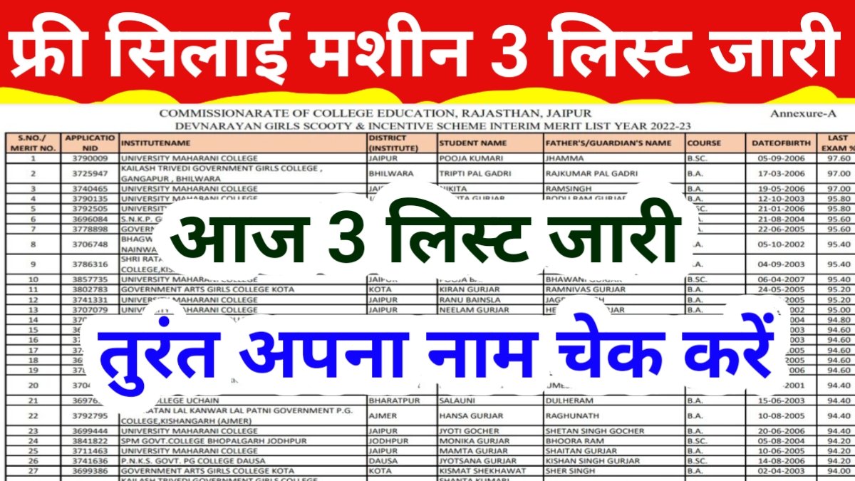 Free Silai Machine Yojana New List